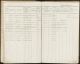 Laren, Oolde, Bevolkingsregister 1871-1894 (26)