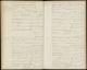 Rotterdam, Geboorteregister 1917 (135)